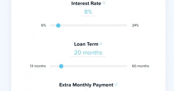 Evolution of mortgage rates 10, 15, 20 and 25 years