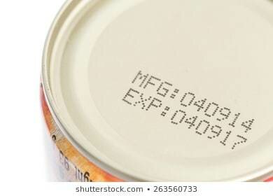 expiration date and validity of the card