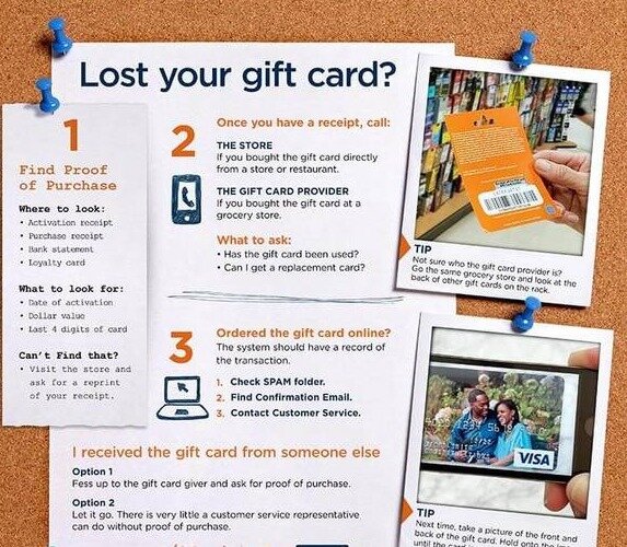 Numbers on the back of the card
