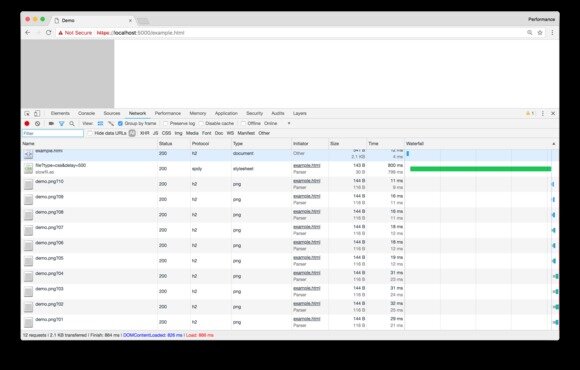 How and where to monitor score for free?